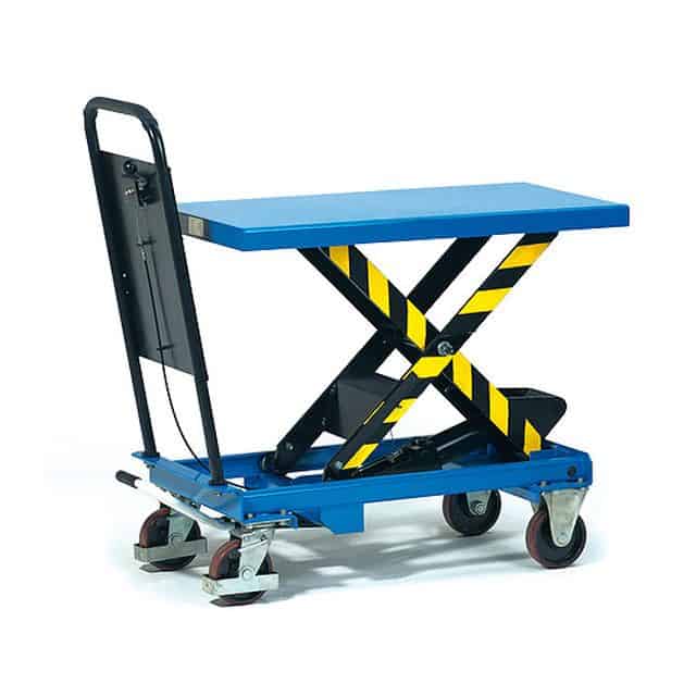 Heftafel